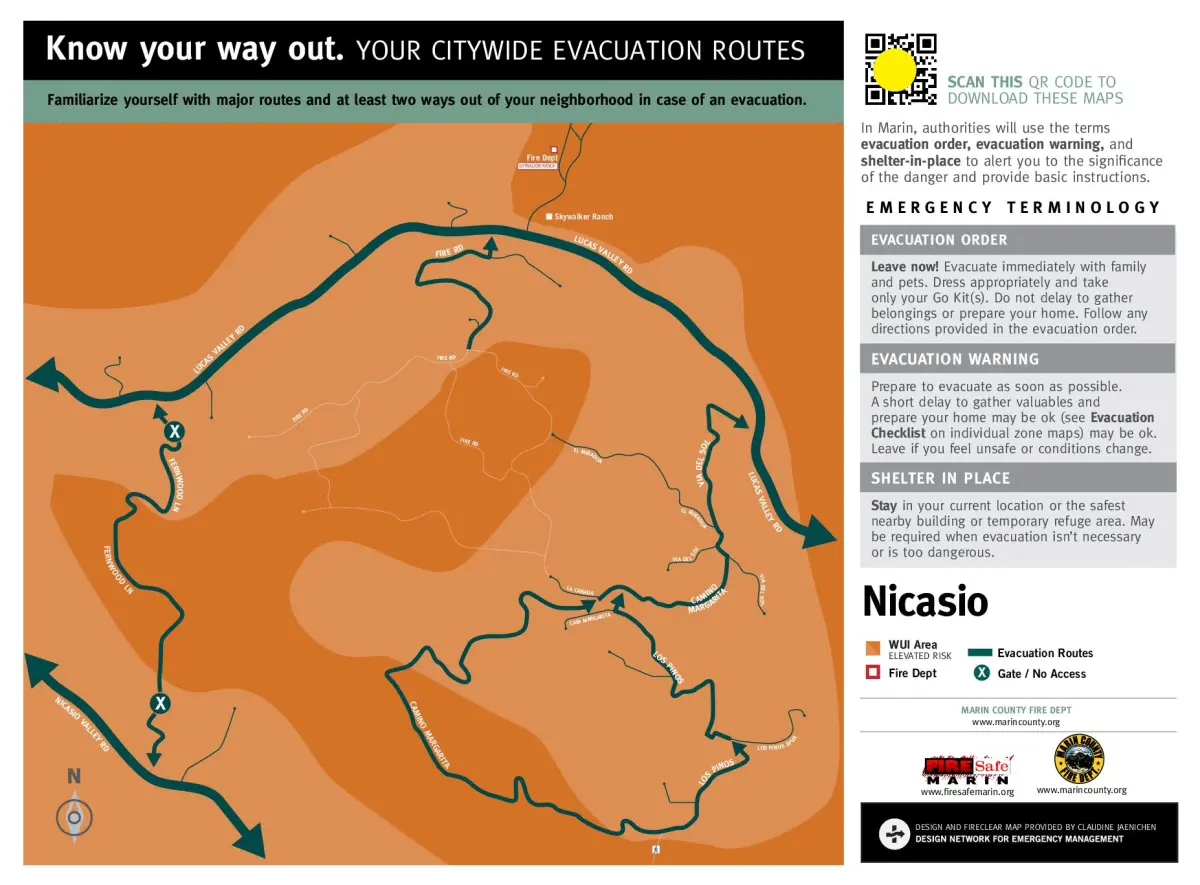 Nicasio
