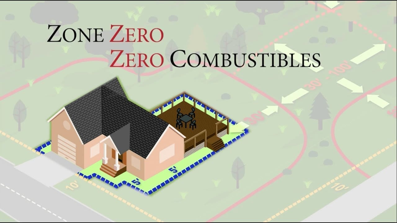 Computer generated image of a house with a small border around it that has been cleared of combustible elements such as plants.